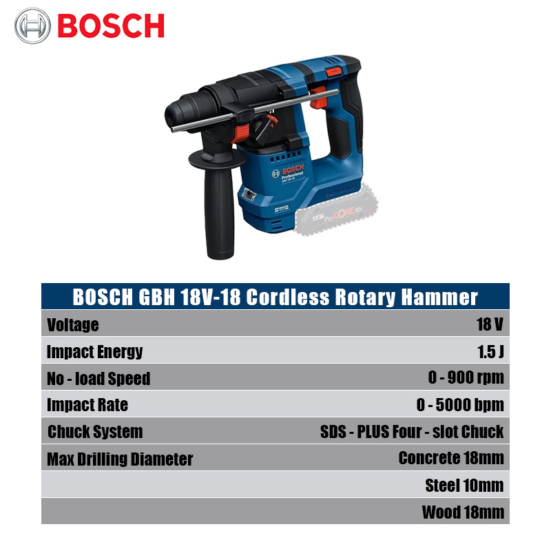 Bosch GBH 18V-18 Cordless Rota - огляд і ціна Power Tools Hammer