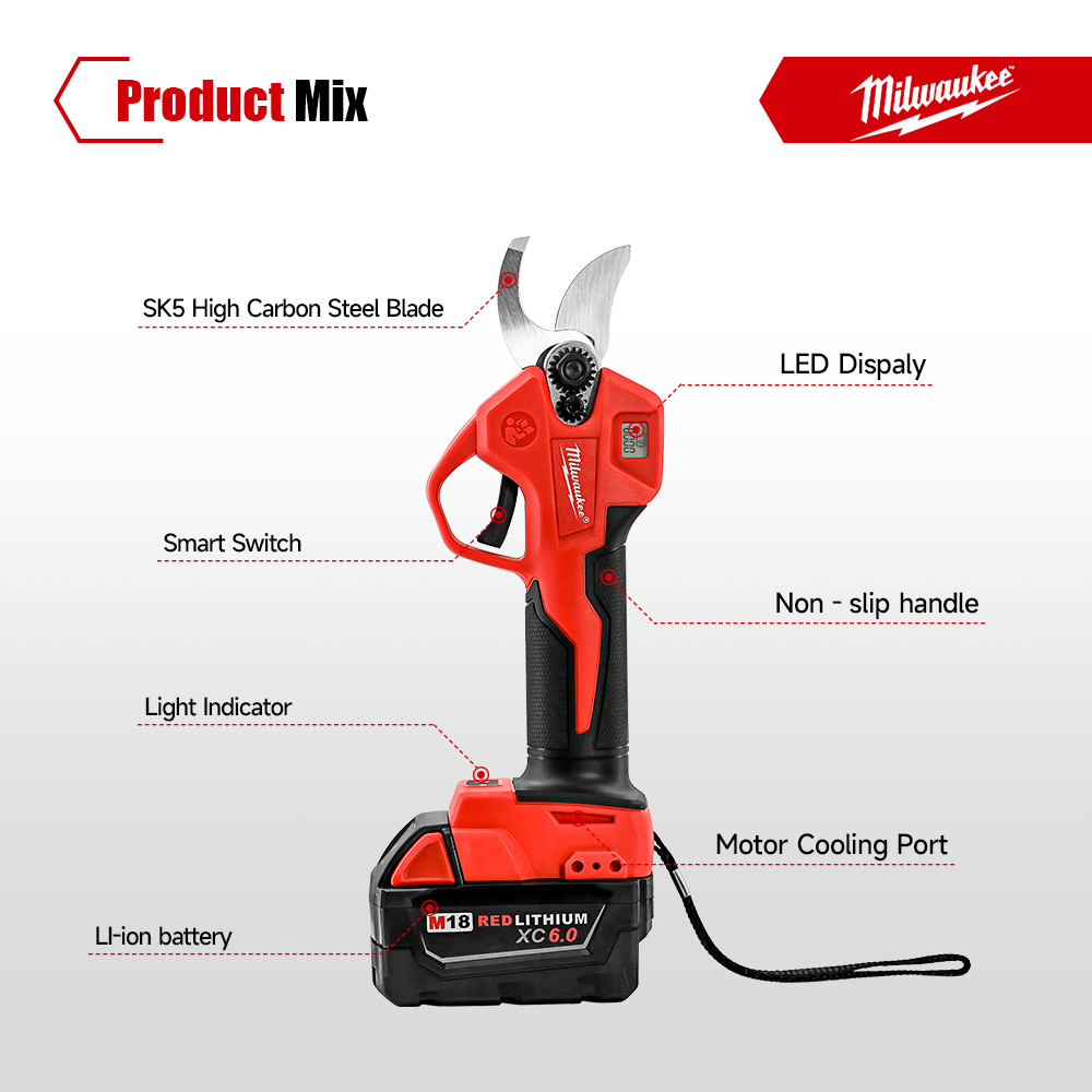 Milwaukee Brushless Electric P - огляд і ціна Power Tools Display