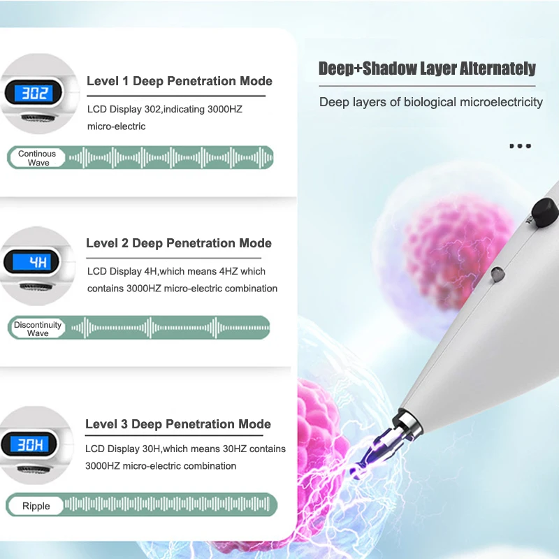 Acupuncture Pen With Digital D - огляд і ціна Health Power Tools