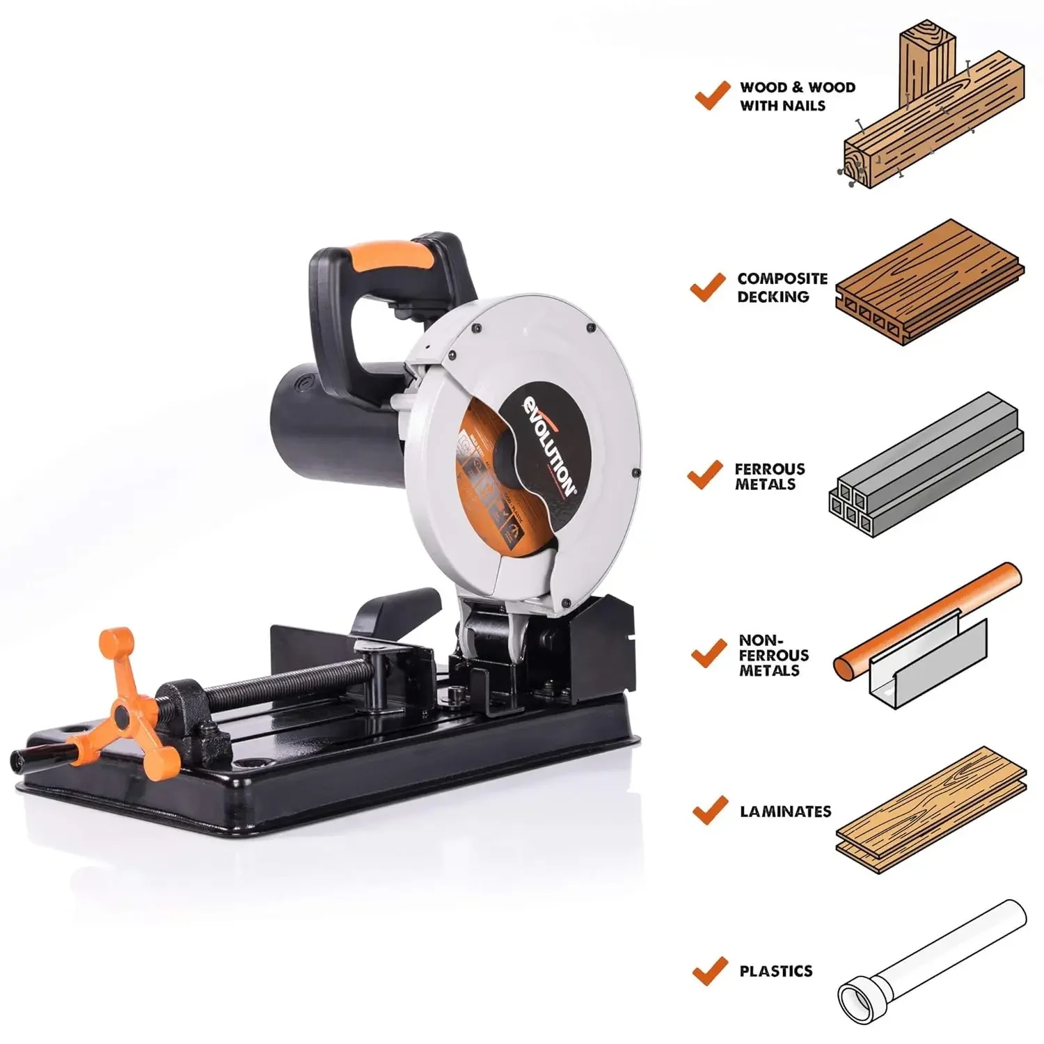 %a Evolution Power Tools RAGE4 - огляд і ціна Power Tools Evolution