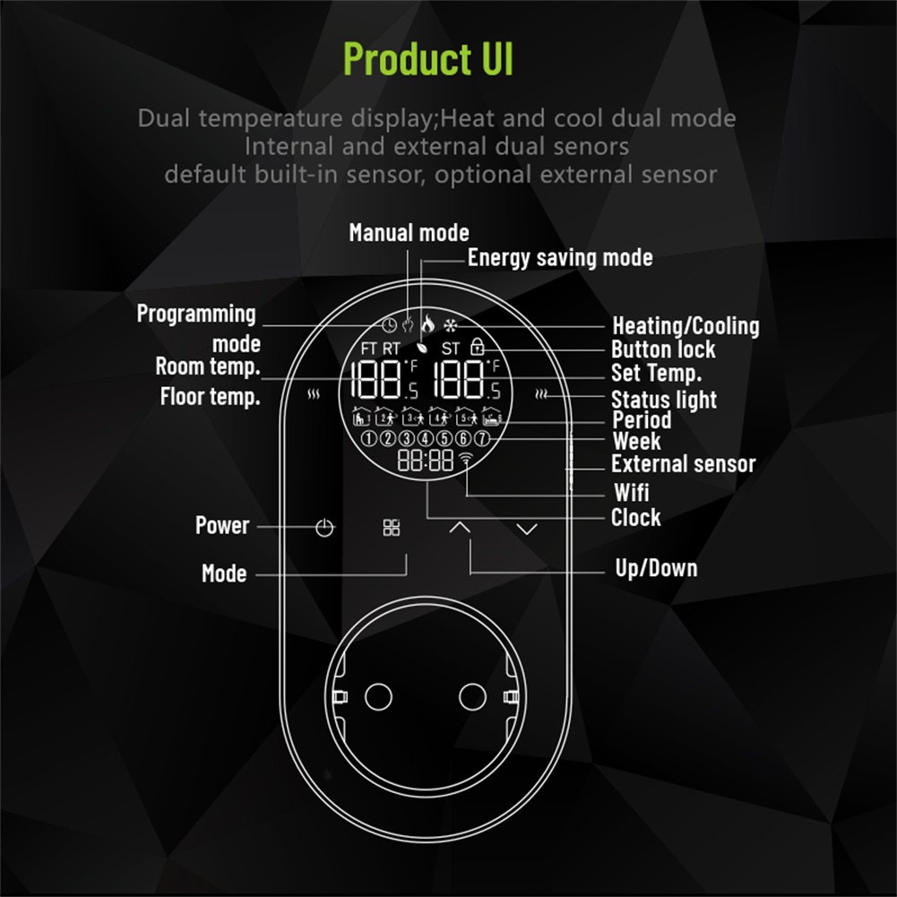 New Dual Sensor Thermostat WIF - огляд і ціна Power Tools Display
